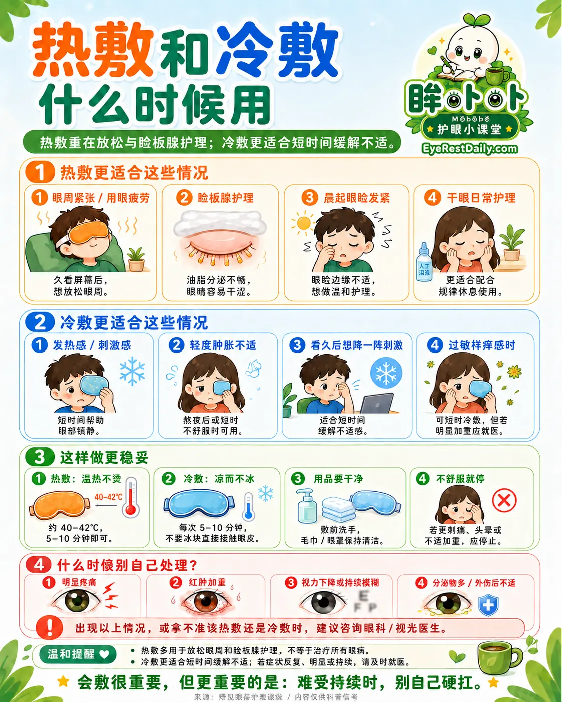 热敷和冷敷什么时候用